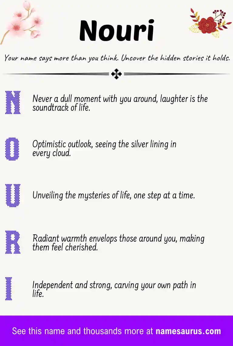 Acrostic poem about Nouri.