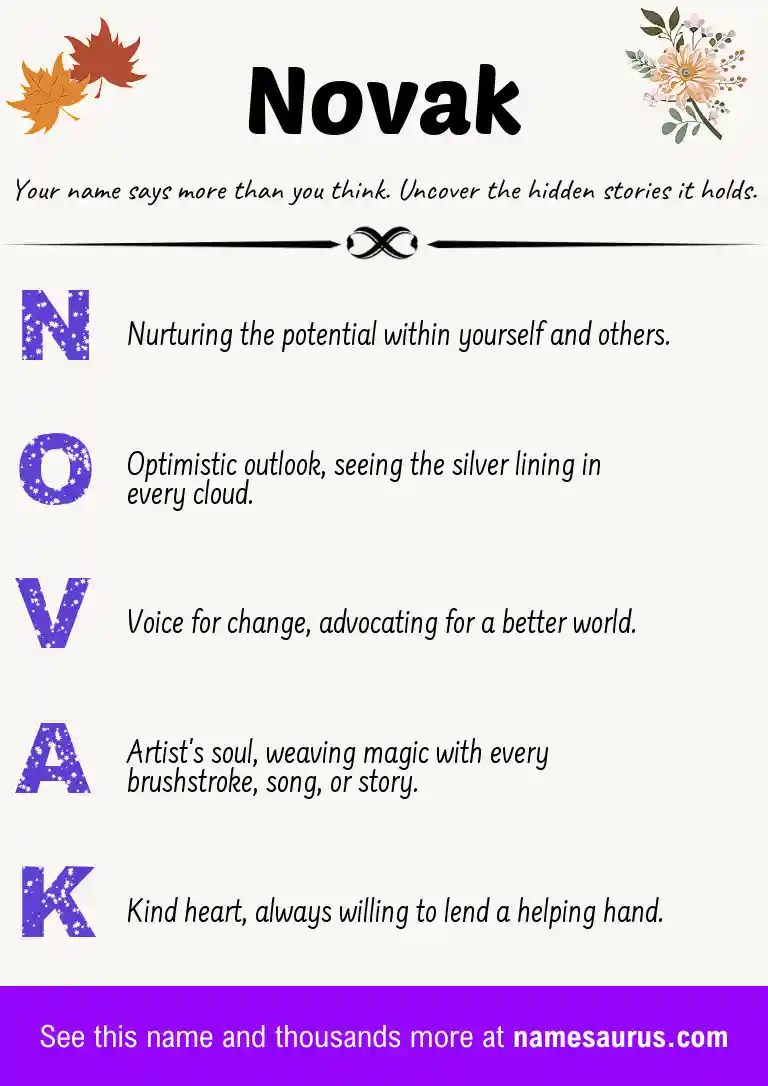 Acrostic poem about Novak.
