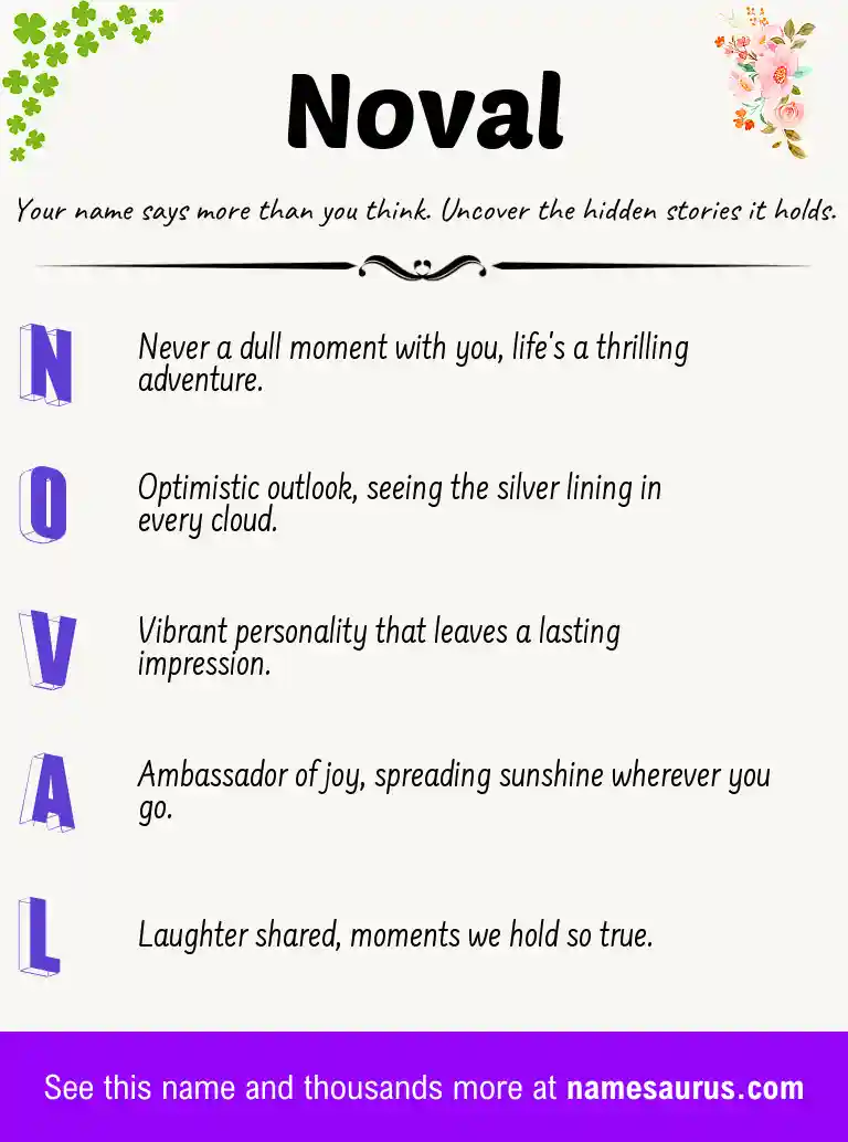 Acrostic poem about Noval.