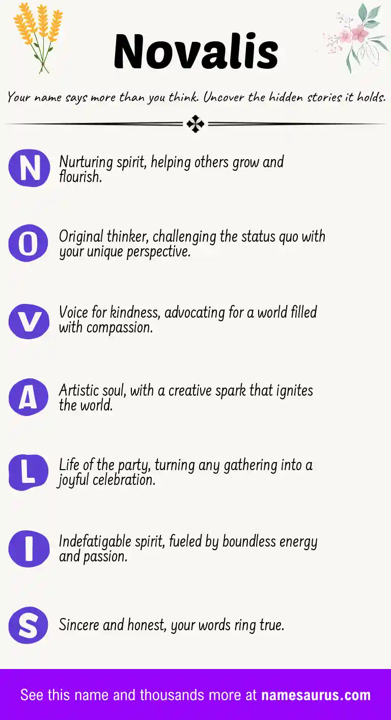 Acrostic poem about Novalis.