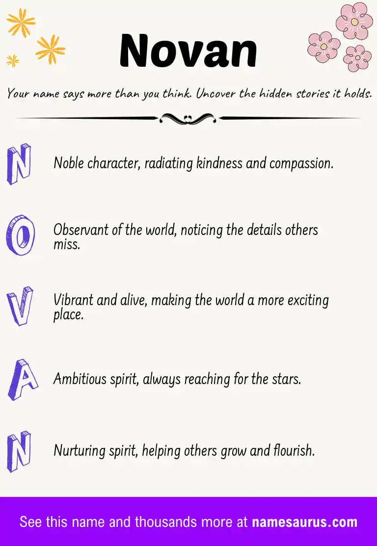 Acrostic poem about Novan.