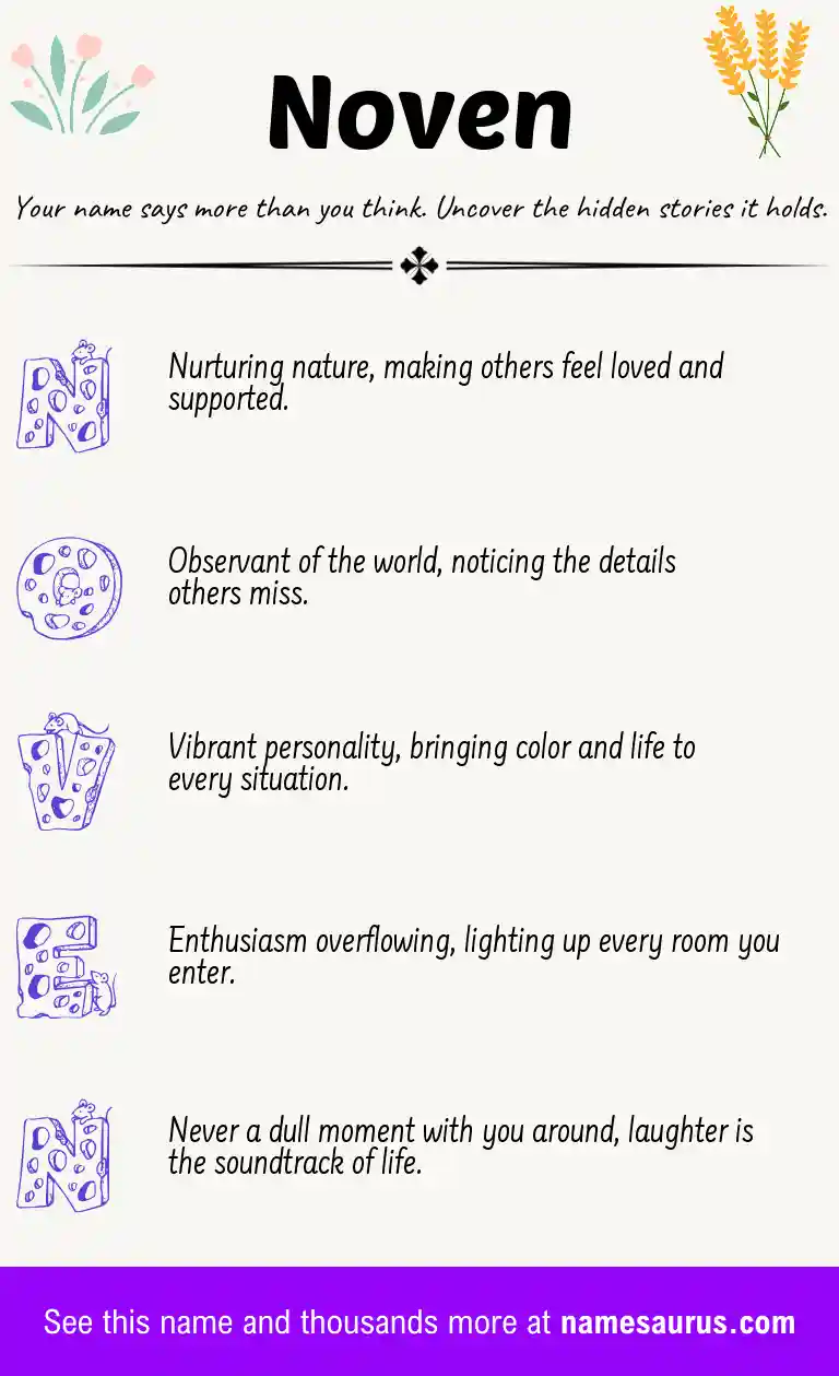 Acrostic poem about Noven.