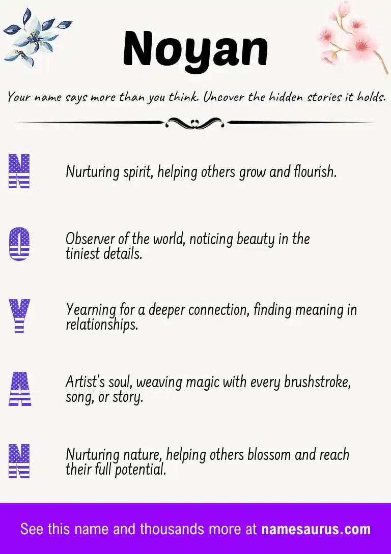 Acrostic poem about Noyan.