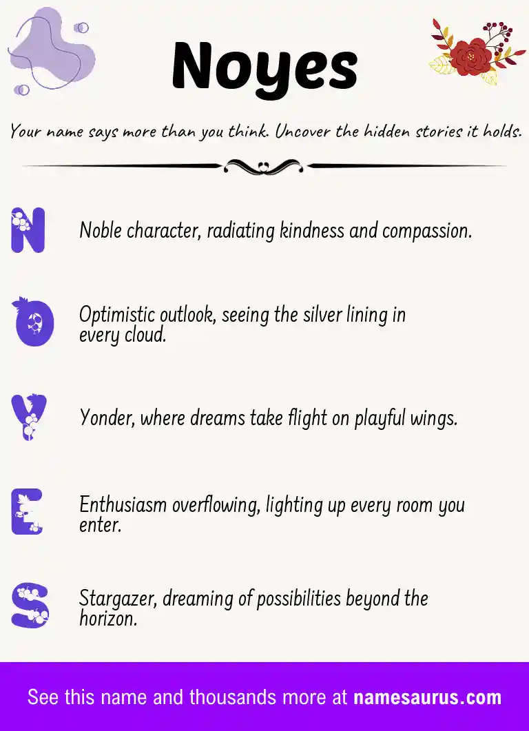 Acrostic poem about Noyes.