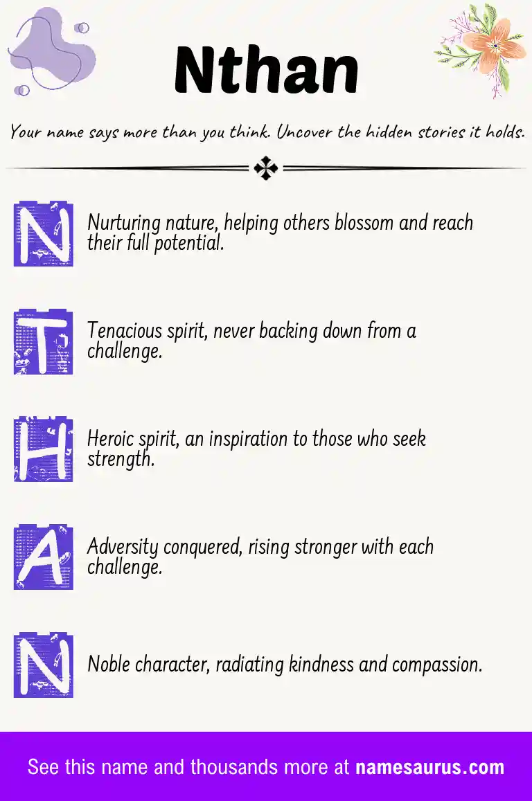 Acrostic poem about Nthan.