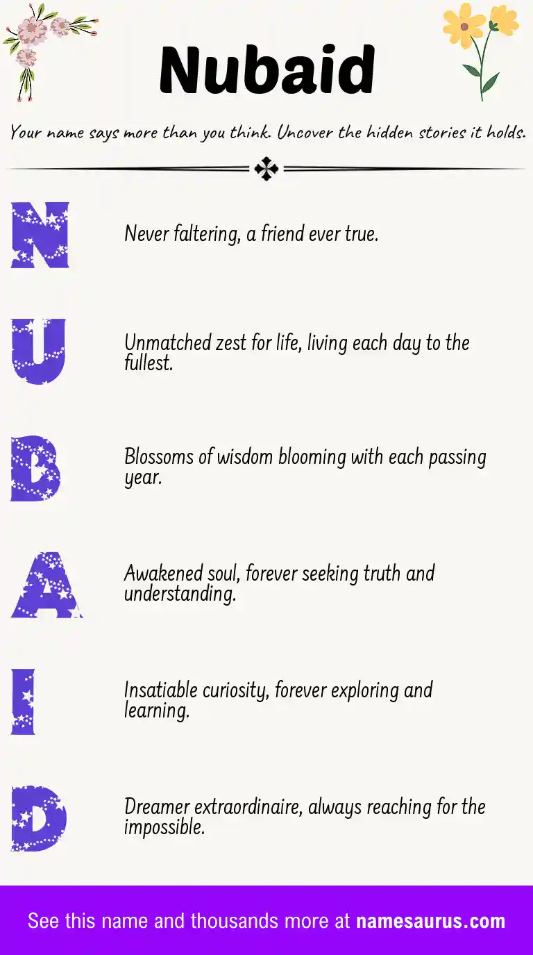 Acrostic poem about Nubaid.