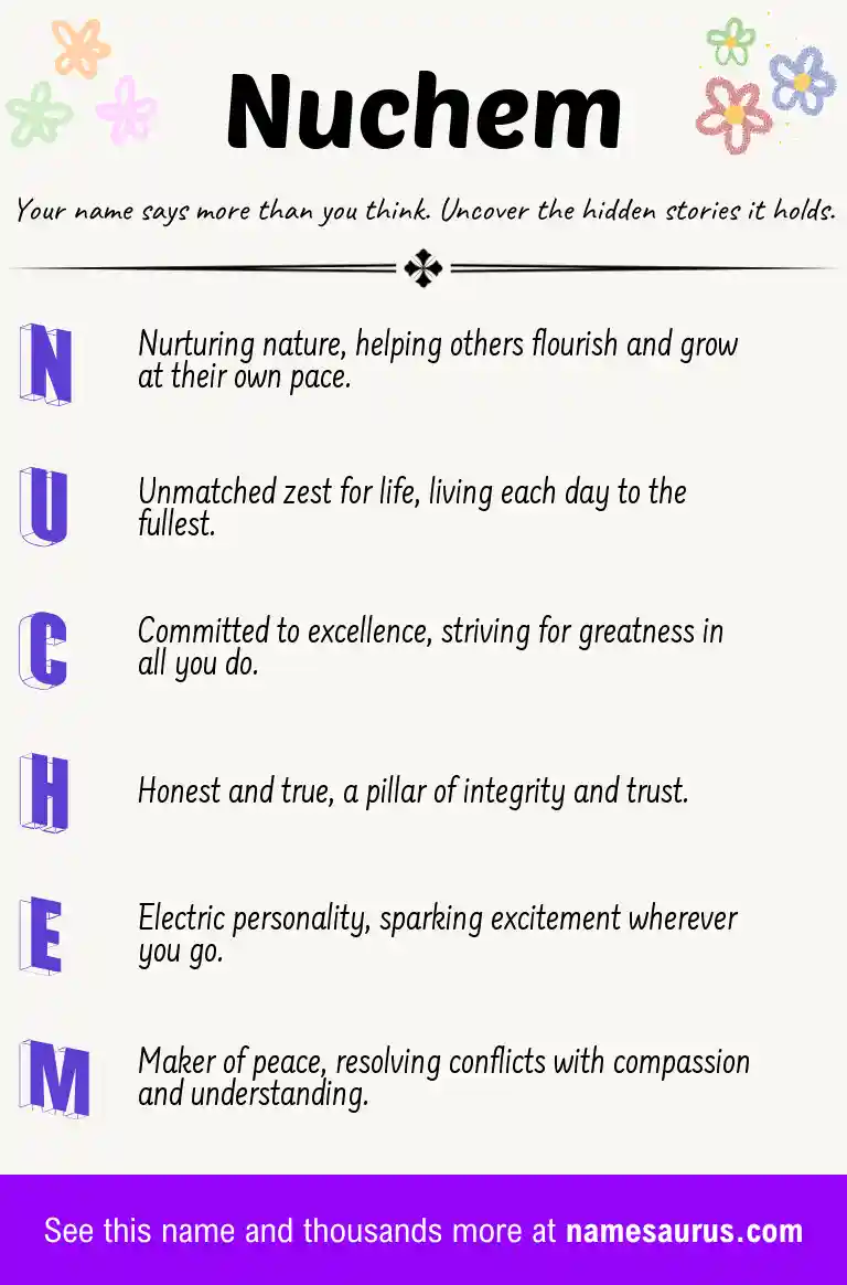 Acrostic poem about Nuchem.