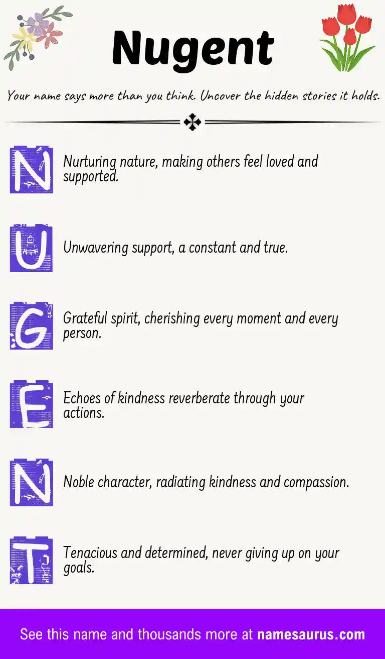 Acrostic poem about Nugent.