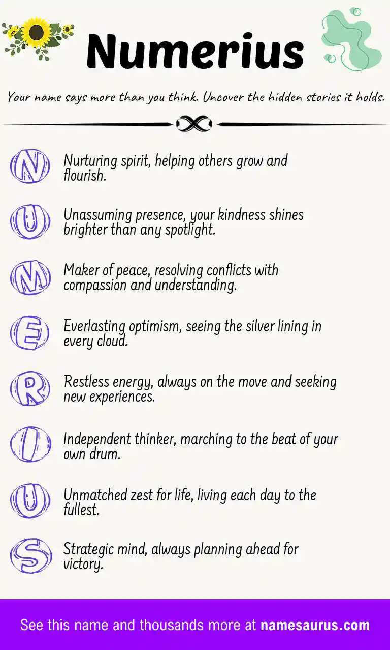 Acrostic poem about Numerius.