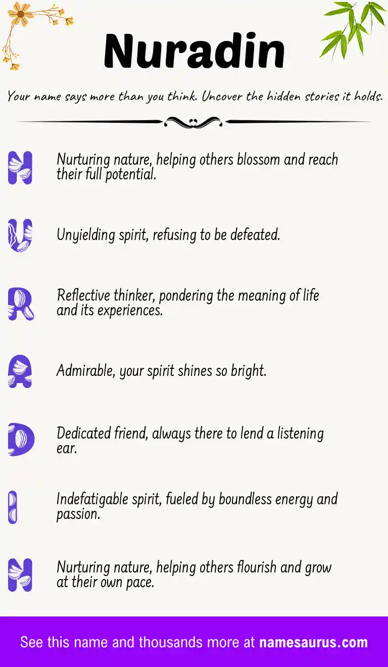 Acrostic poem about Nuradin.
