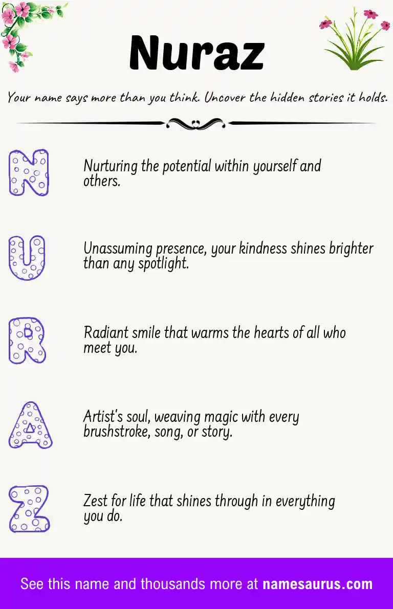 Acrostic poem about Nuraz.