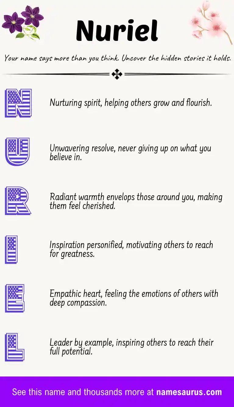 Acrostic poem about Nuriel.