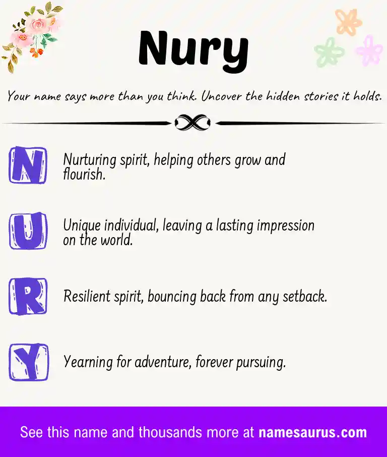 Acrostic poem about Nury.