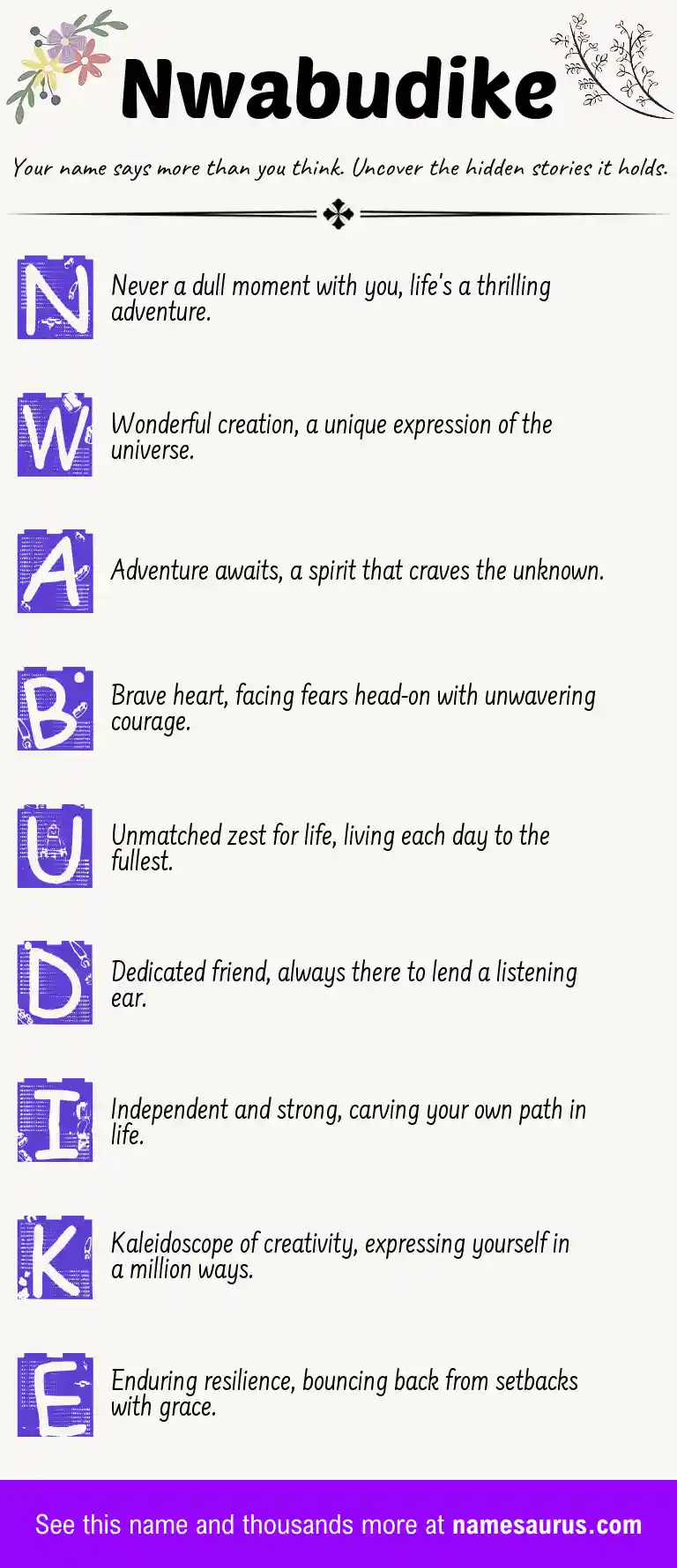 Acrostic poem about Nwabudike.
