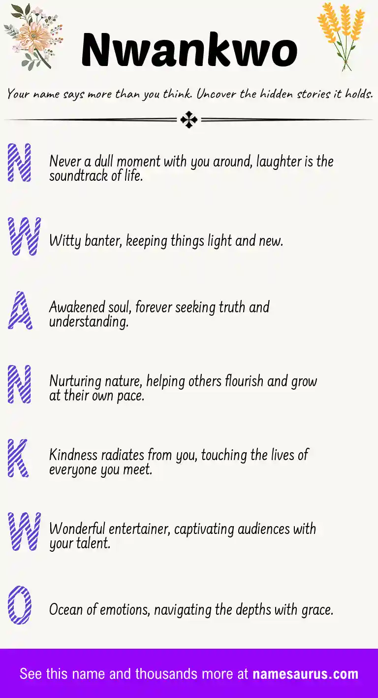 Acrostic poem about Nwankwo.