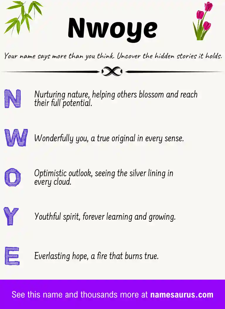Acrostic poem about Nwoye.