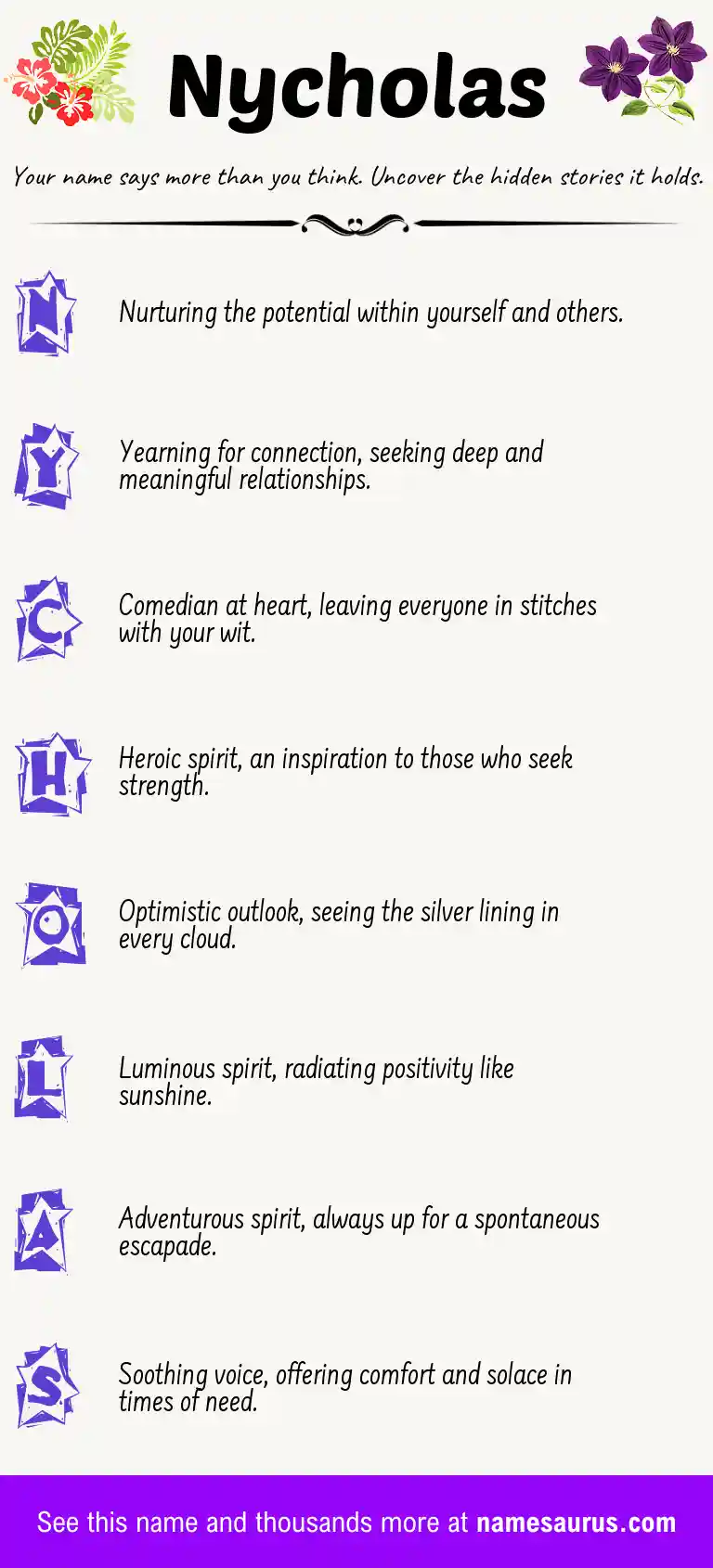 Acrostic poem about Nycholas.