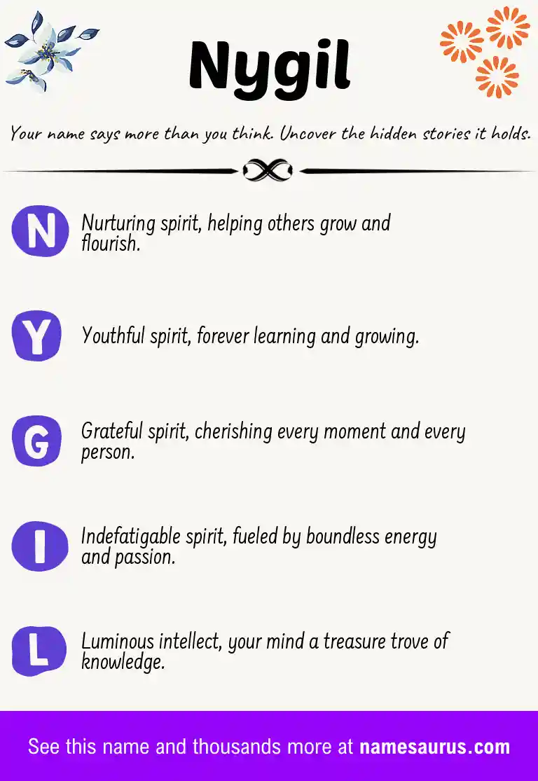 Acrostic poem about Nygil.