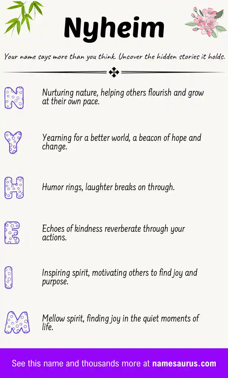 Acrostic poem about Nyheim.
