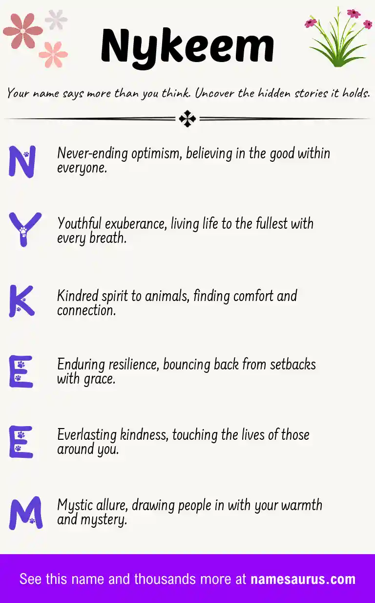 Acrostic poem about Nykeem.