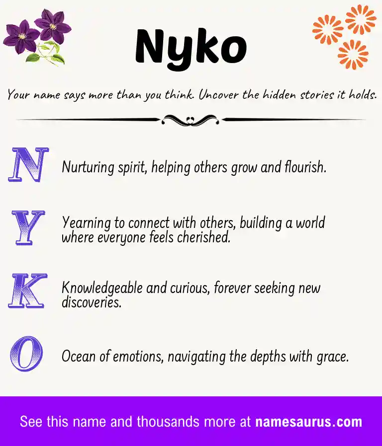 Acrostic poem about Nyko.