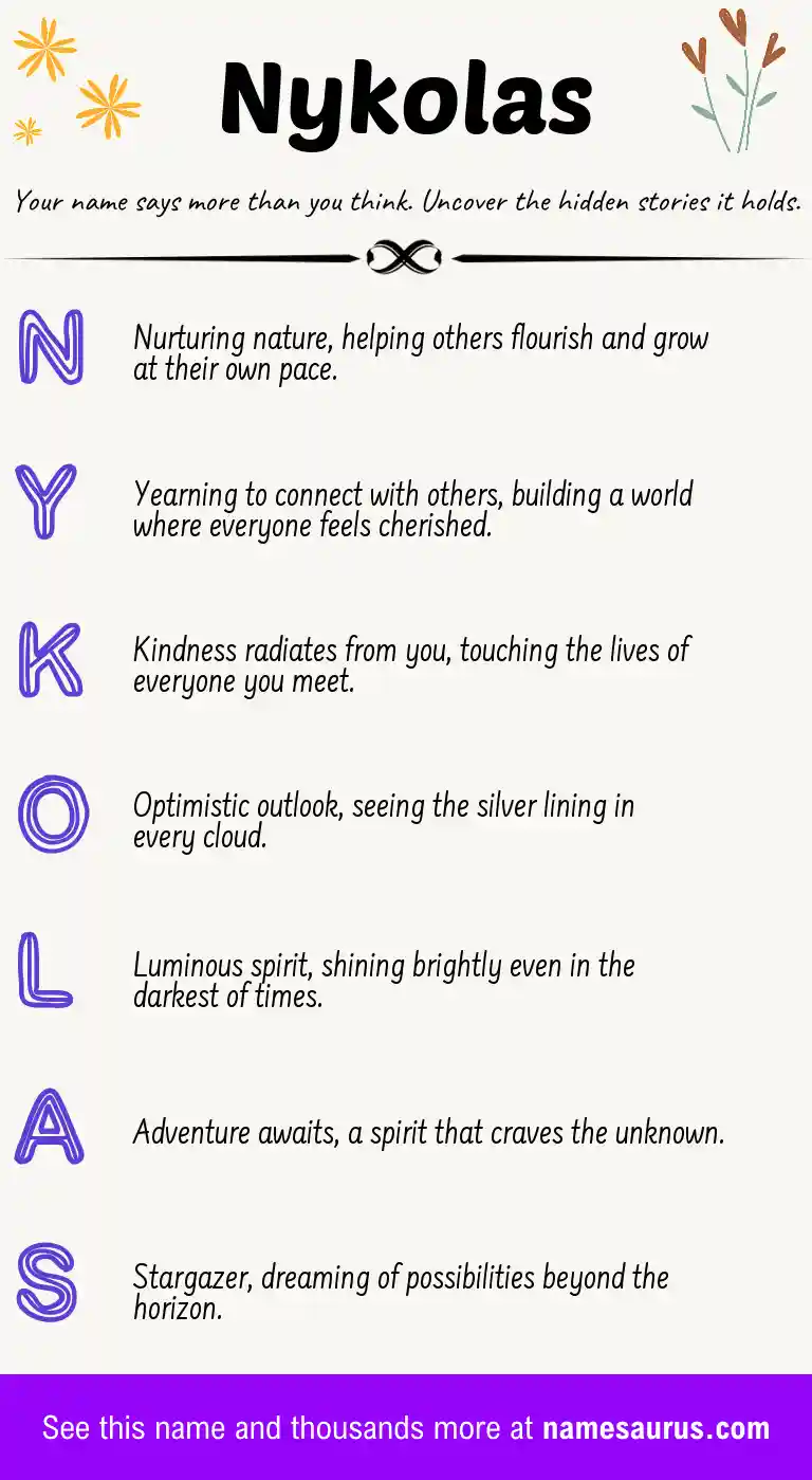 Acrostic poem about Nykolas.
