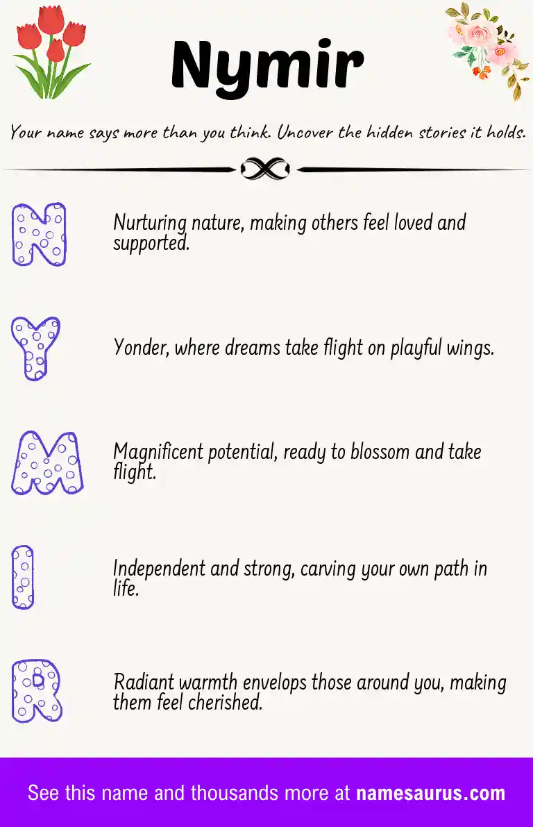 Acrostic poem about Nymir.