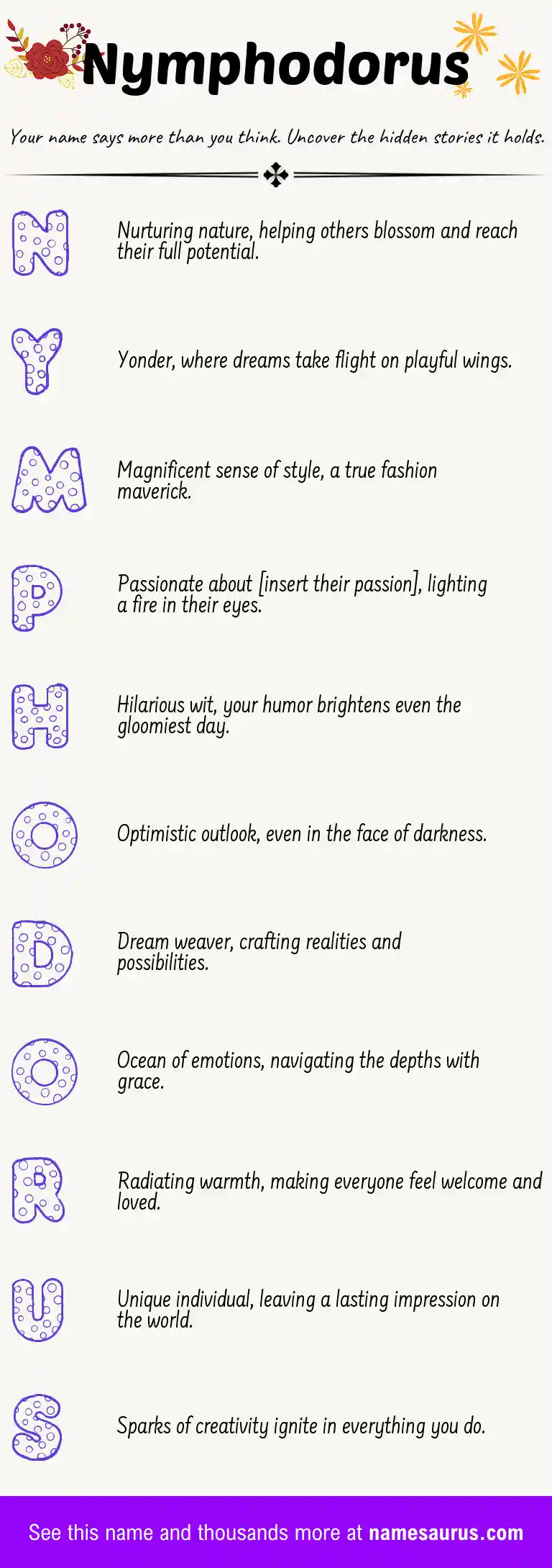 Acrostic poem about Nymphodorus.
