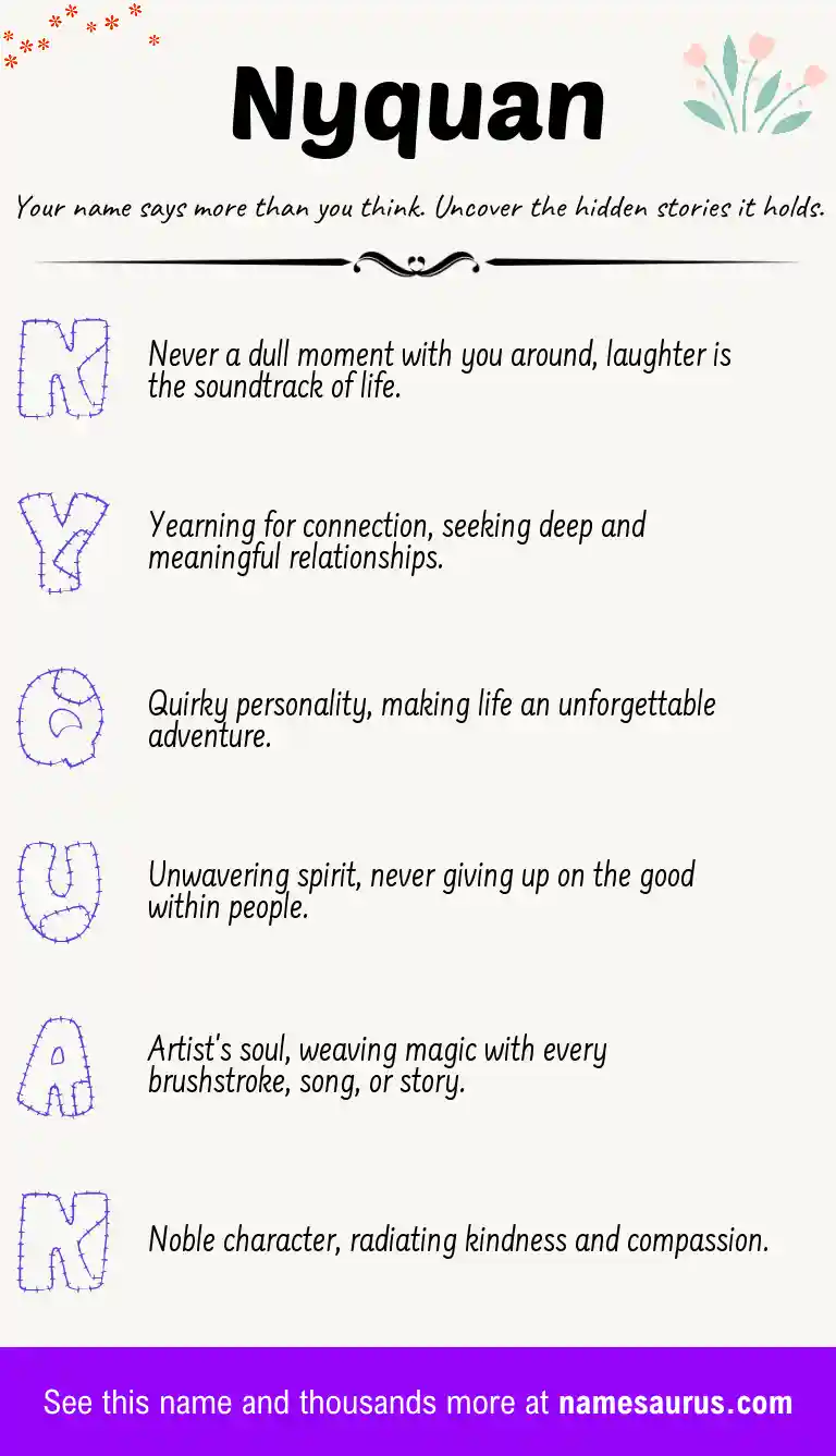 Acrostic poem about Nyquan.