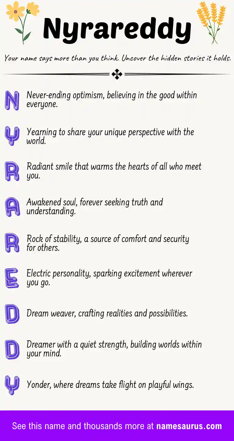 Acrostic poem about Nyrareddy.