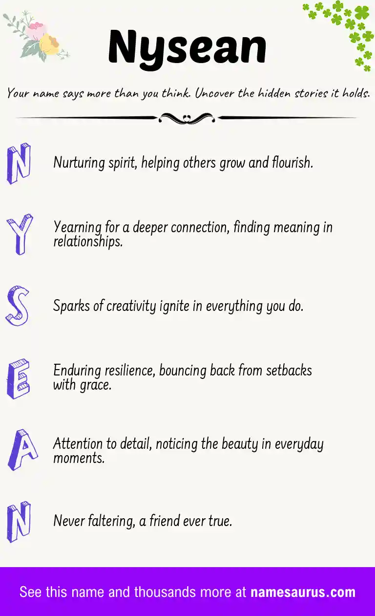 Acrostic poem about Nysean.