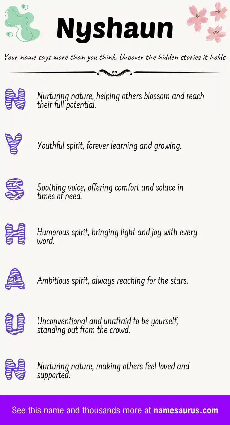 Acrostic poem about Nyshaun.