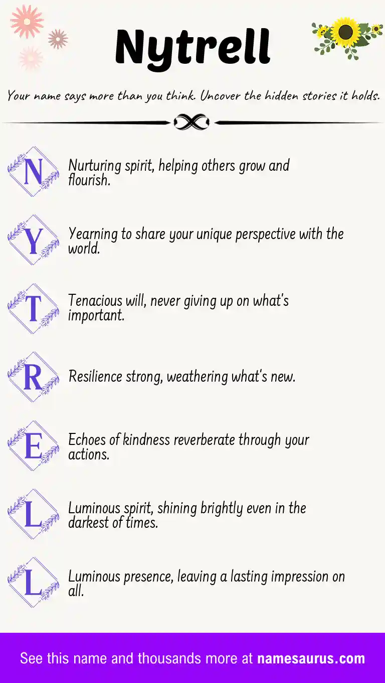 Acrostic poem about Nytrell.