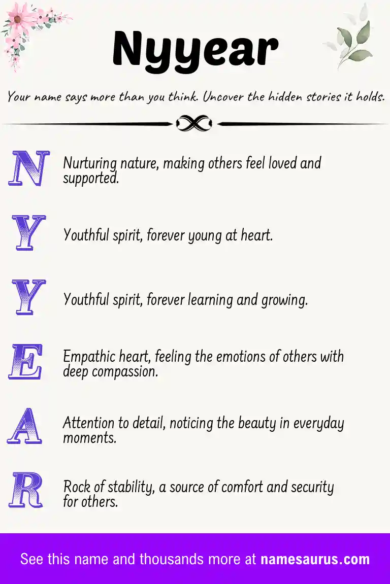 Acrostic poem about Nyyear.