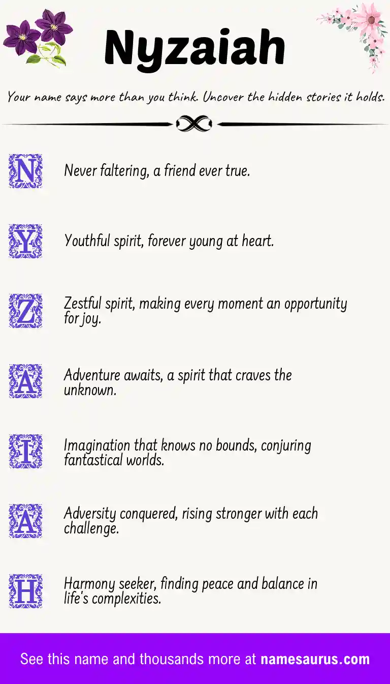 Acrostic poem about Nyzaiah.