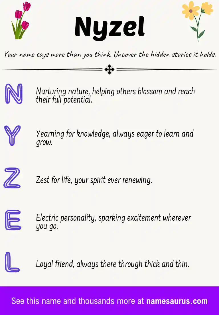 Acrostic poem about Nyzel.