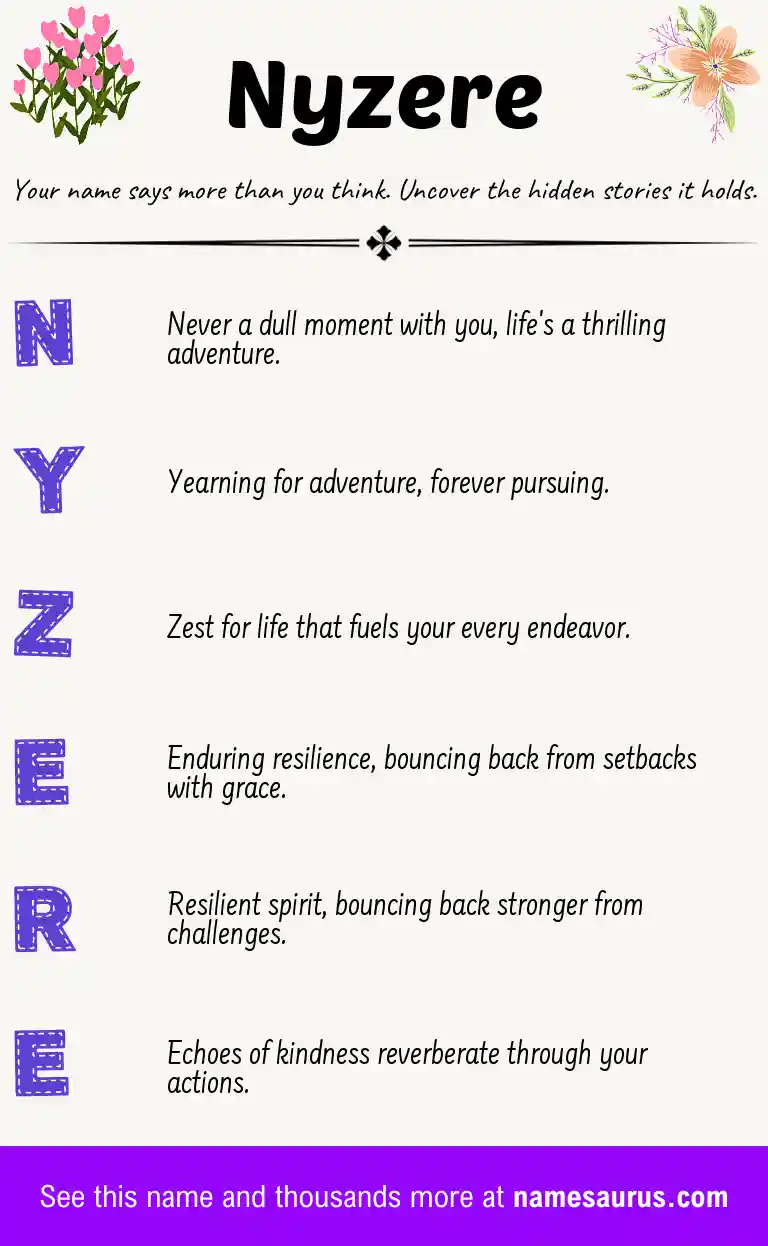 Acrostic poem about Nyzere.