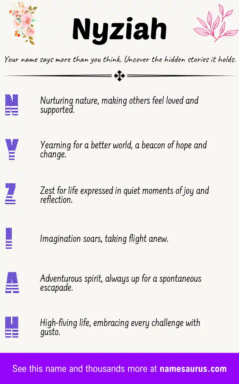 Acrostic poem about Nyziah.