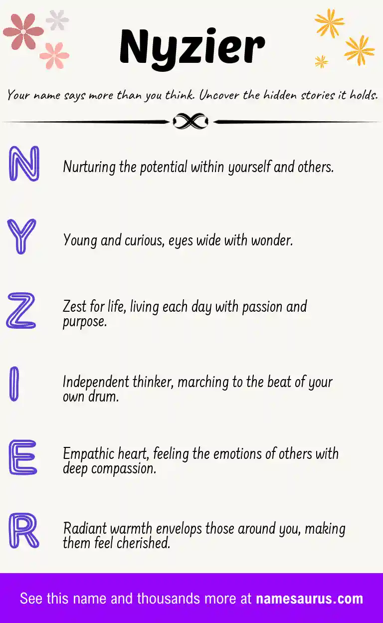 Acrostic poem about Nyzier.