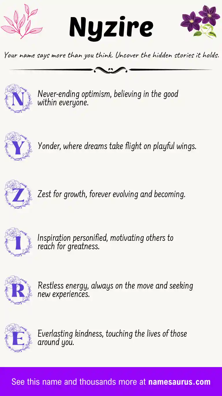 Acrostic poem about Nyzire.