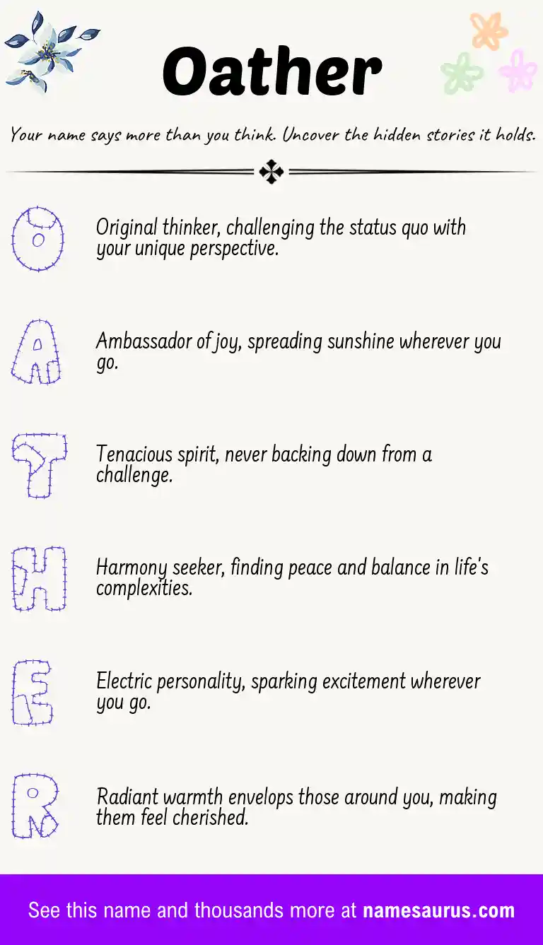 Acrostic poem about Oather.
