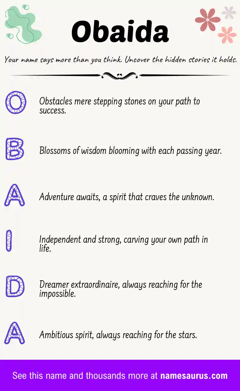 Acrostic poem about Obaida.