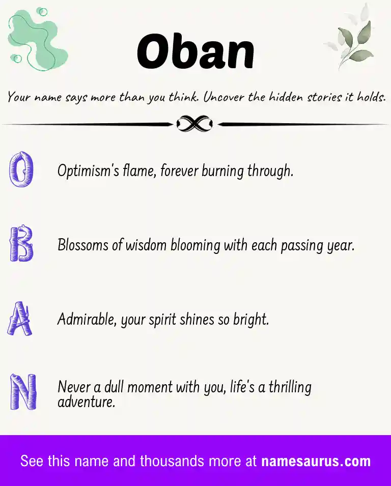 Acrostic poem about Oban.