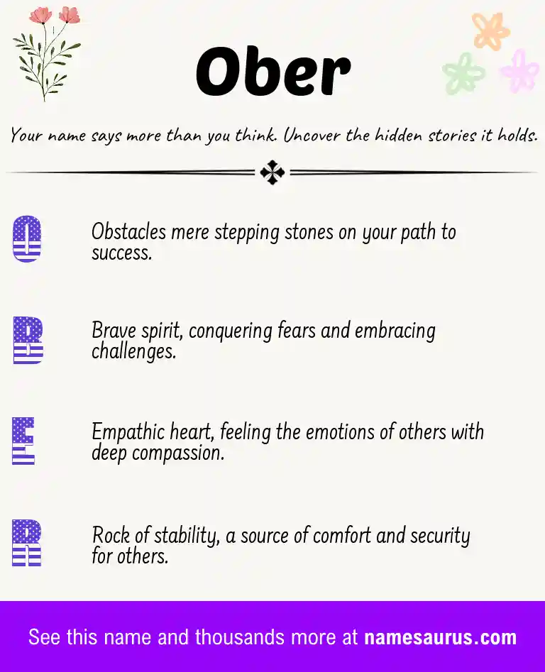 Acrostic poem about Ober.
