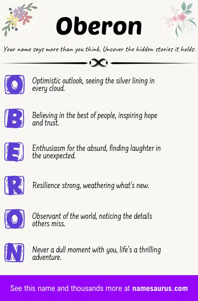 Acrostic poem about Oberon.