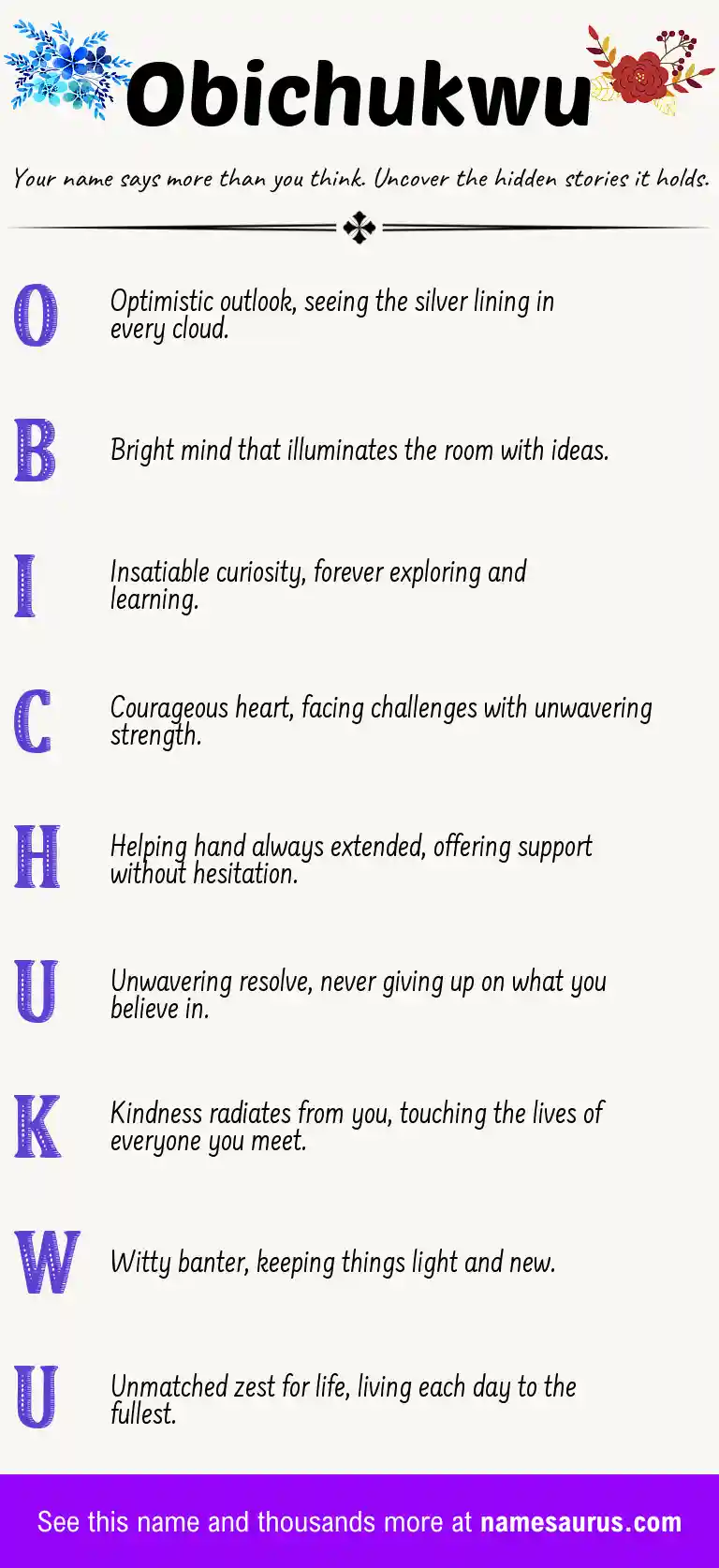 Acrostic poem about Obichukwu.