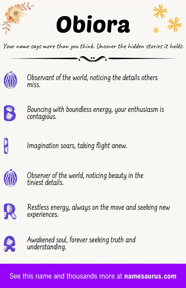 Acrostic poem about Obiora.