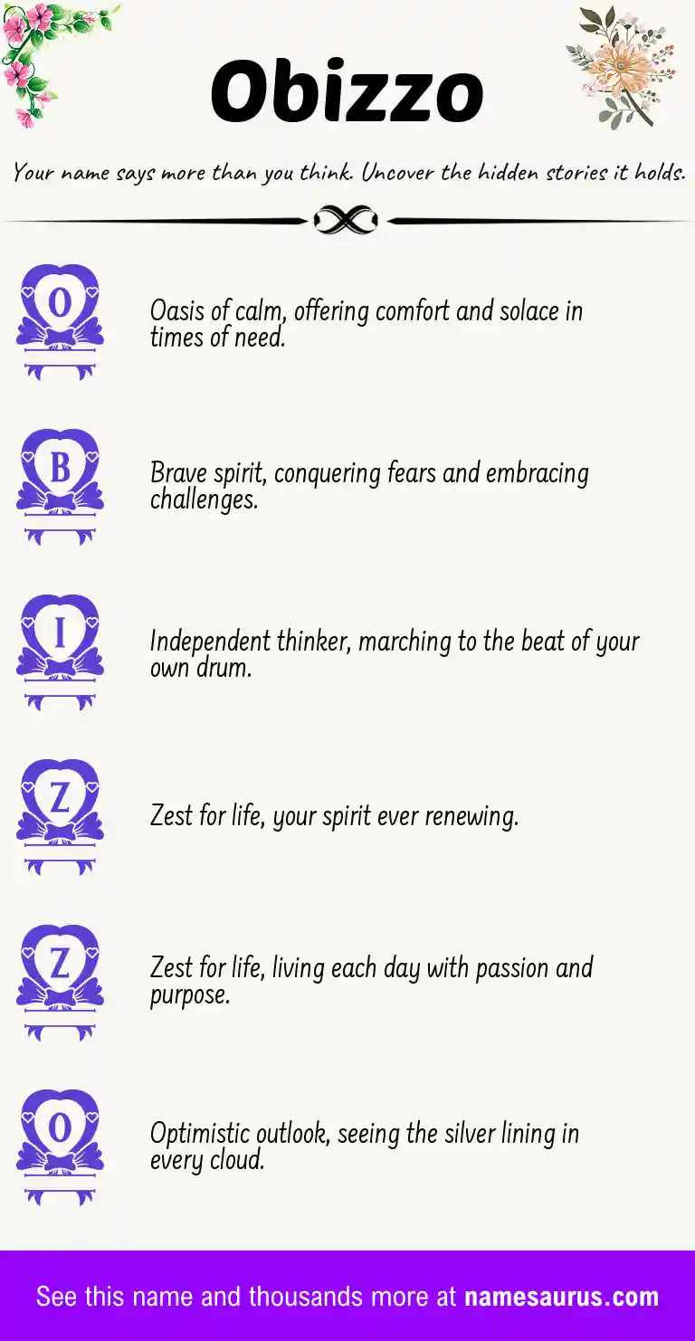 Acrostic poem about Obizzo.