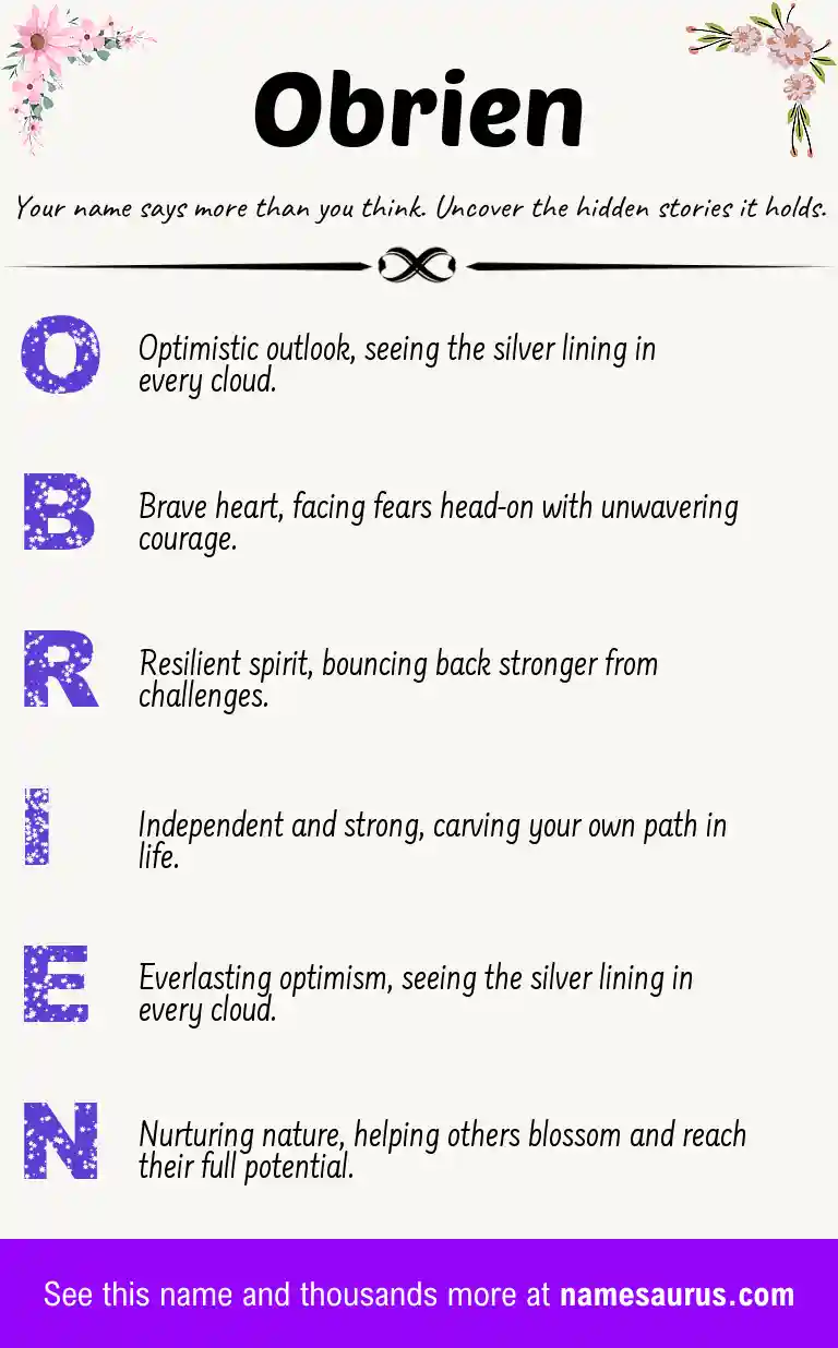 Acrostic poem about Obrien.