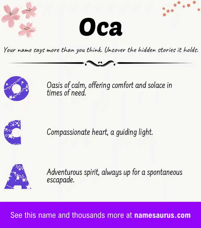 Acrostic poem about Oca.